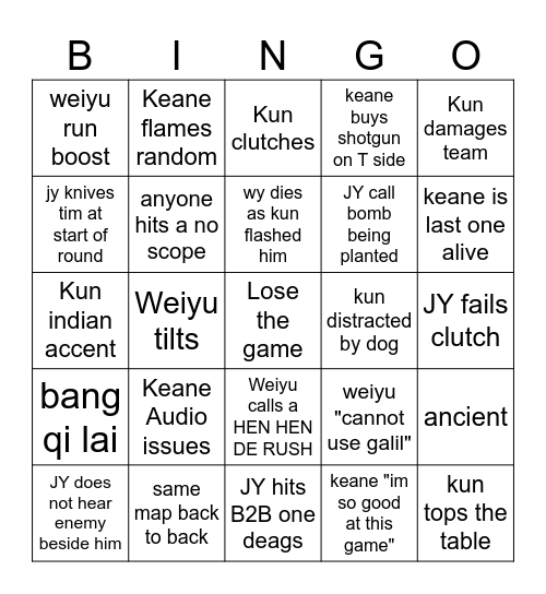 Wr Tim CS Bingo Card