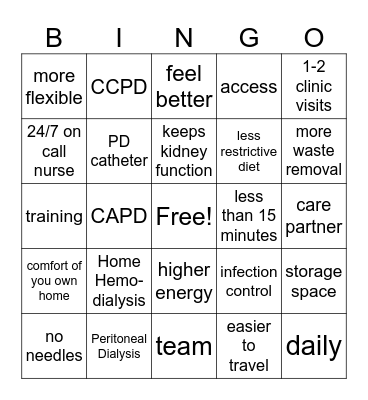 Home Dialysis Bingo Card