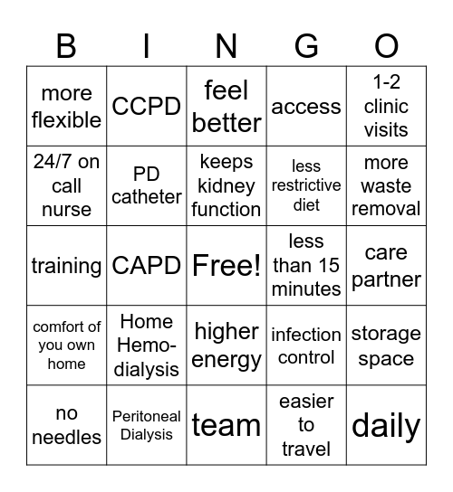 Home Dialysis Bingo Card