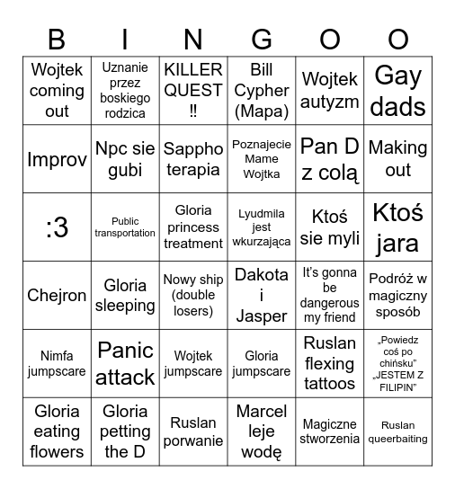 Sesja Bingo Card