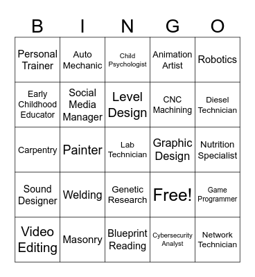 Careers in CTE Bingo Card