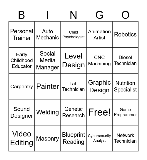 Careers in CTE Bingo Card