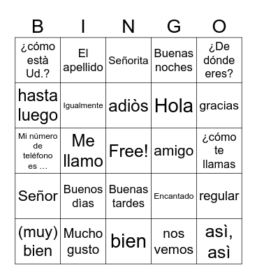 GREETINGS IN SPANISH Bingo Card
