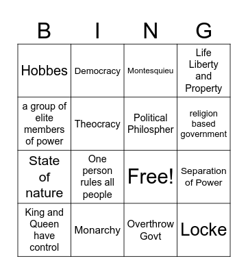 Forms of Govt/Philosophers Bingo Card