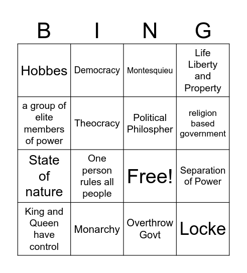 Forms of Govt/Philosophers Bingo Card