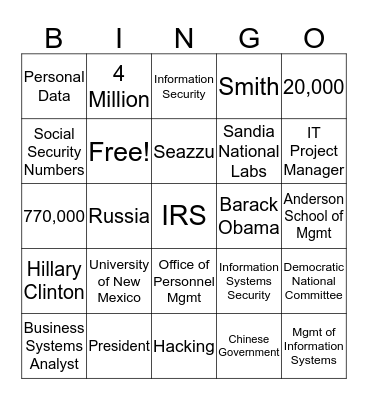 Protecting Sensitive Information Bingo Card
