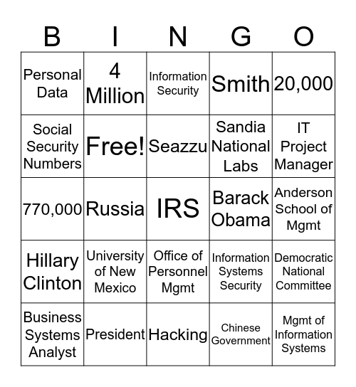 Protecting Sensitive Information Bingo Card