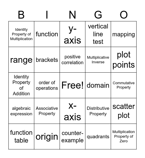 Chapter 1, Lessons 4-7 Bingo Card