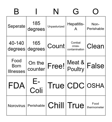 Food Born Illness Bingo Card