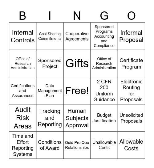 Uniformed Guidance Training Bingo Card
