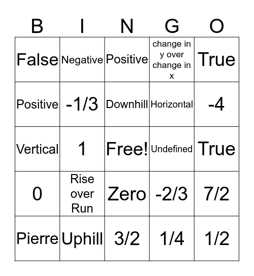Slope Bingo Card