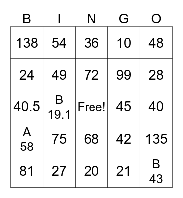 Area of 2-D Shapes Bingo Card