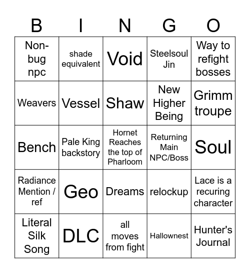 Wizpig's Silksong bingo Card
