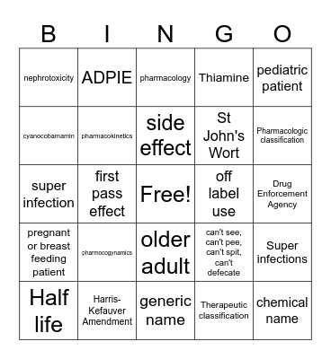 Pharmacology Bingo Card
