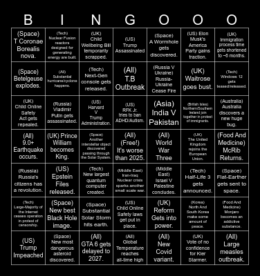 2026 Bingo. Bingo Card