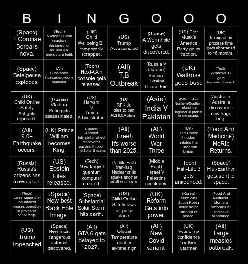 2026 Bingo. Bingo Card