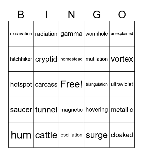 Skinwalker Ranch Bingo Card