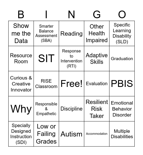 School Psychologist PD Bingo Card