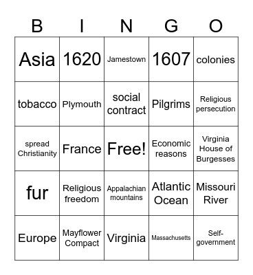 Exploration - Plymouth Review Bingo Card