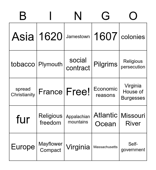 Exploration - Plymouth Review Bingo Card