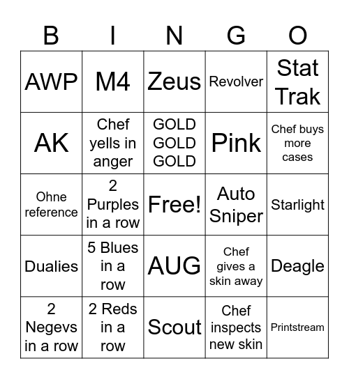 Chef Case Opening Bingo Card