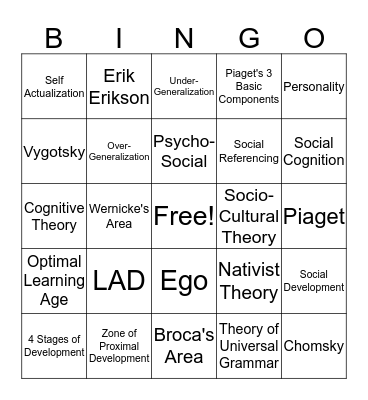 EDEL Chapter 2 Bingo Card