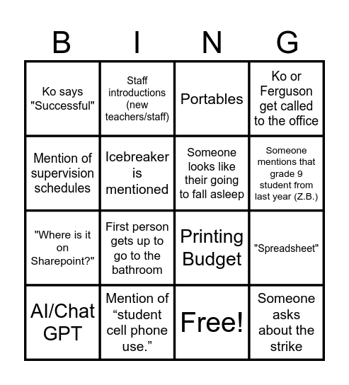CI BINGO Card