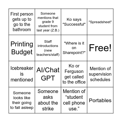 CI BINGO Card