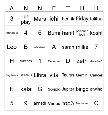 Anneth Bingo Card