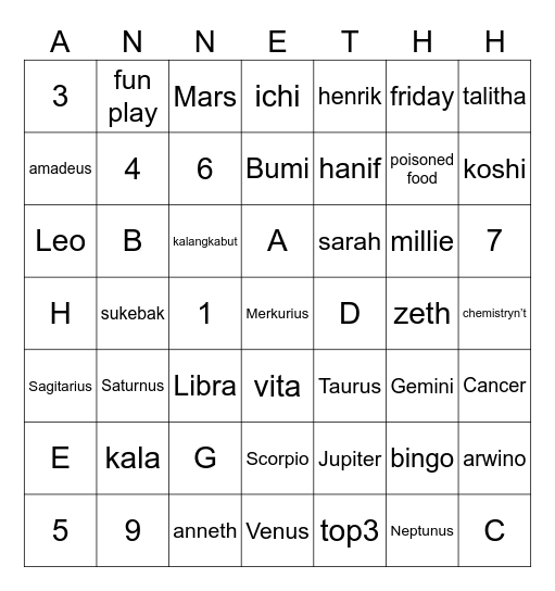 Anneth Bingo Card