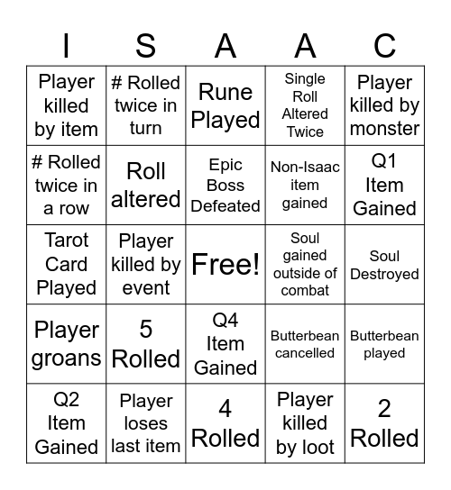 Four Souls Grandma Bingo Sheet Bingo Card