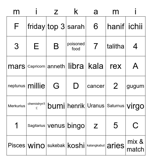 mizukami koshi Bingo Card