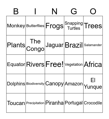 Tropical Rainforest Bingo Card