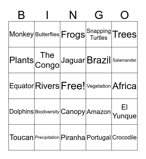 Tropical Rainforest Bingo Card