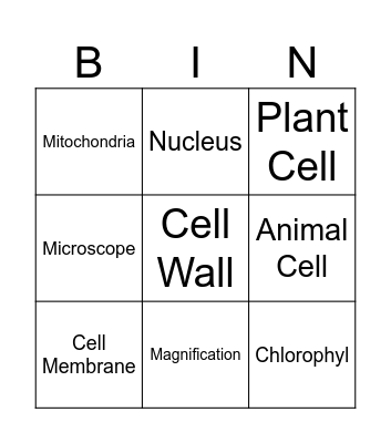 Cell Bingo 1 Bingo Card
