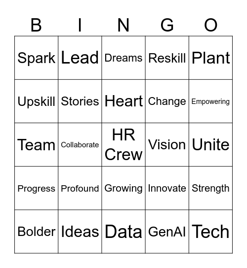 Regional L&D Offsite 2025 Bingo Card