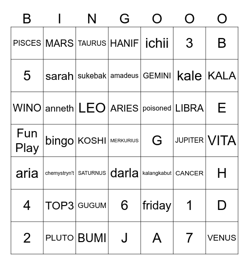 KALE YUDHISTARA Bingo Card