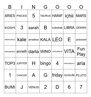 KALE YUDHISTARA Bingo Card