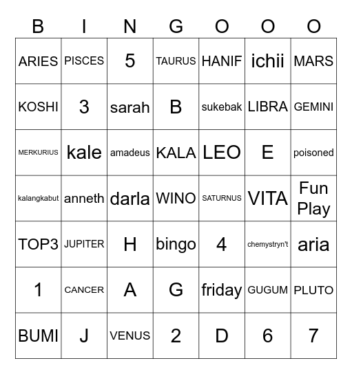 KALE YUDHISTARA Bingo Card