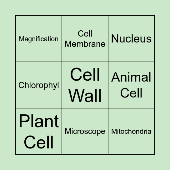 Cell Bingo 1 Bingo Card