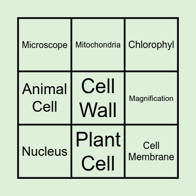 Cell Bingo 1 Bingo Card
