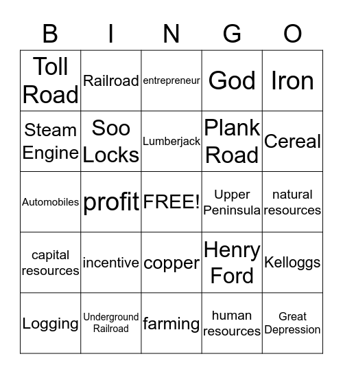 Michigan Ch. 5  Bingo Card