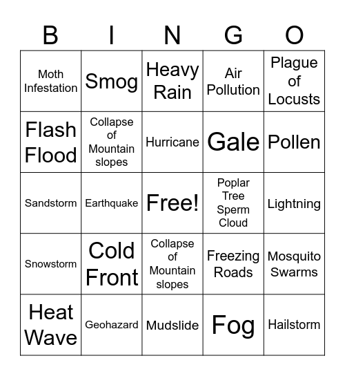 Beijing Service Alert Bingo Card