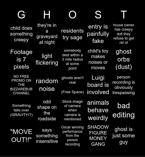 BizzareBub Bingo Card