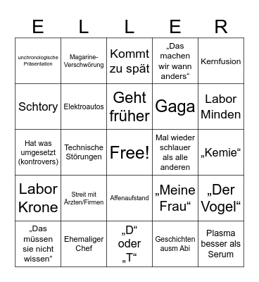 Eller Bingo Card