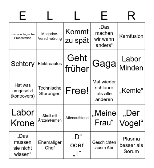 Eller Bingo Card