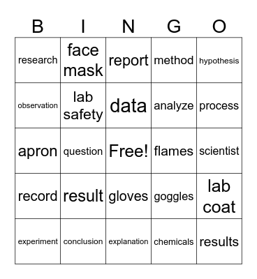 VOCABULARY Bingo Card