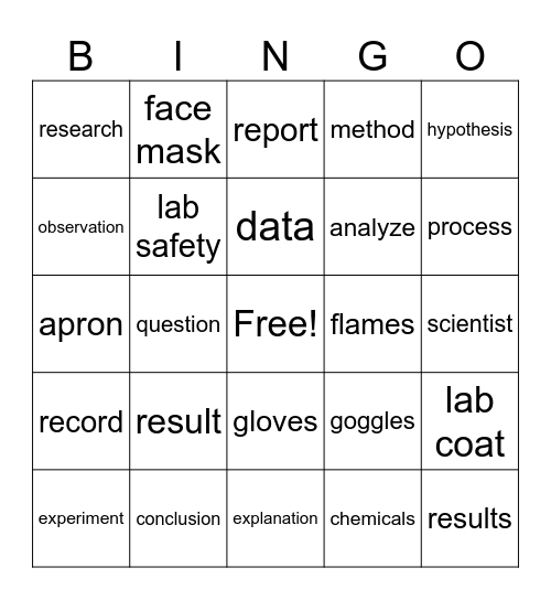 VOCABULARY Bingo Card