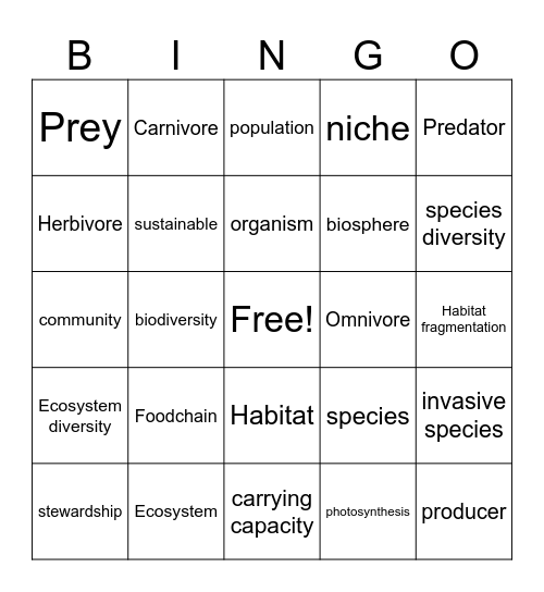Biodiversity Bingo Grade 4 & 6 Review Bingo Card