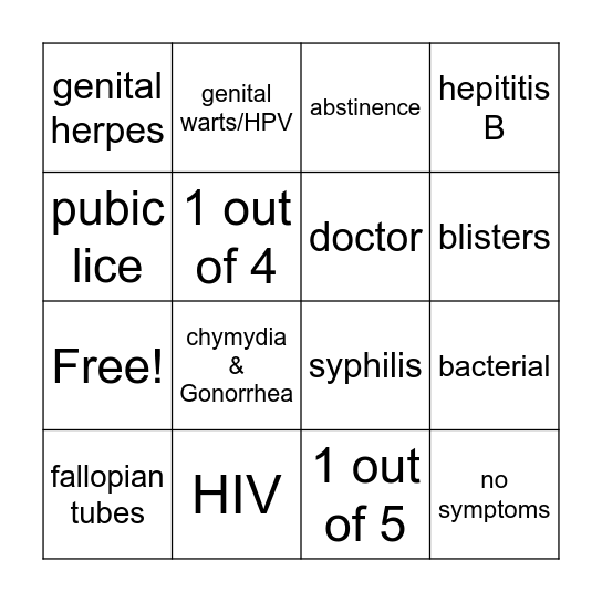 STI Bingo Card